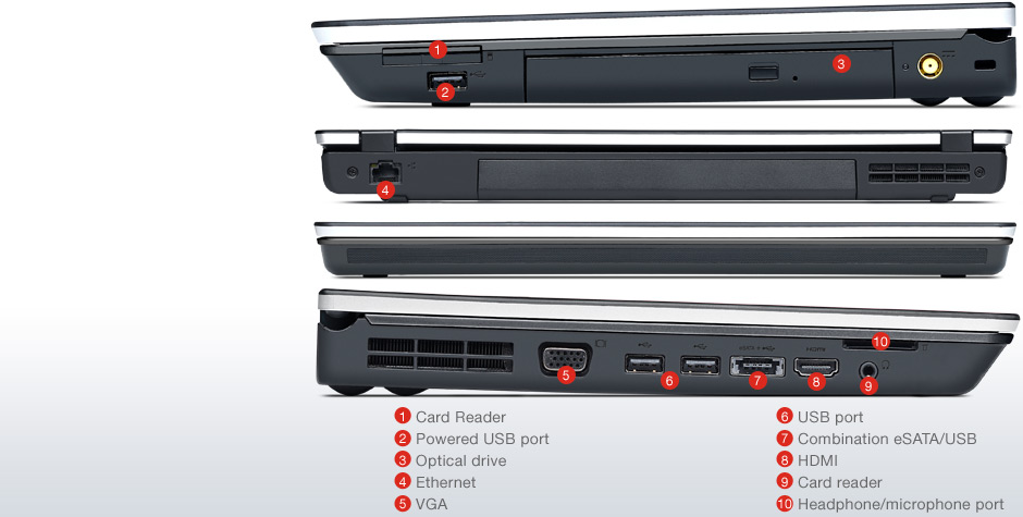 پورت های Lenovo ThinkPad Edge E420